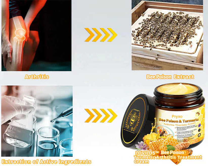 Pryxo Bee poison Pain ArthritisTherapy Cream (specially forolder adults & AAOSrecommends)