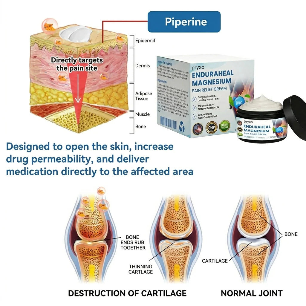 𝗣𝗿𝘆𝘅𝗼 𝐄𝐧𝐝𝐮𝐫𝐚𝐇𝐞𝐚𝐥 𝐌𝐚𝐠𝐧𝐞𝐬𝐢𝐮𝐦 𝐏𝐚𝐢𝐧 𝐑𝐞𝐥𝐢𝐞𝐟 𝐂𝐫𝐞𝐚𝐦 (Treats Arthritis, Neuropathy, Rheumatism, Sports Injuries & More)
