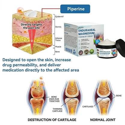 𝗣𝗿𝘆𝘅𝗼 𝐄𝐧𝐝𝐮𝐫𝐚𝐇𝐞𝐚𝐥 𝐌𝐚𝐠𝐧𝐞𝐬𝐢𝐮𝐦 𝐏𝐚𝐢𝐧 𝐑𝐞𝐥𝐢𝐞𝐟 𝐂𝐫𝐞𝐚𝐦 (Treats Arthritis, Neuropathy, Rheumatism, Sports Injuries & More)