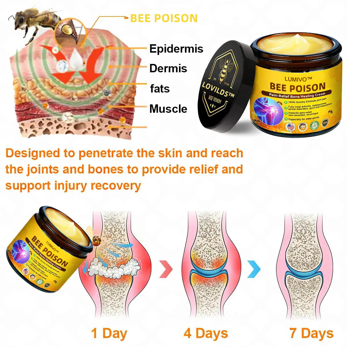 🏆50K+ SOLD LAST WEEK! 🌿LUMIVO™Bee Poison Pain-Relief Bone Healing Cream